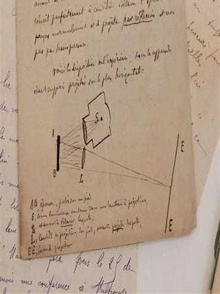 Archive de 19 lettres adressées aux frères Lumière et un tiré à part de ces derniers sur la photographie des couleurs
