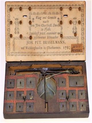 Balance Monétaire, Allemagne, 1782
