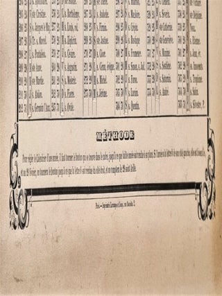 Calendrier perpétuel mécanique