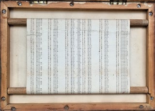 Calendrier perpétuel mécanique
