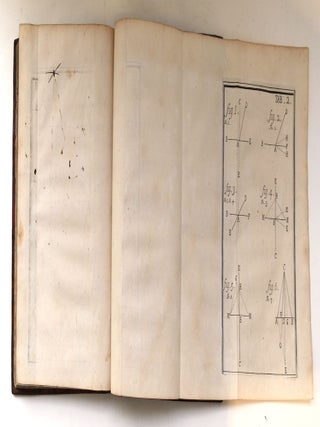 Elémens de mathématiques