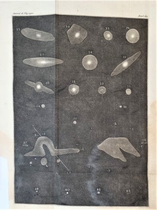 Item #4039 Observations astronomiques relatives à la construction du ciel, disposées en forme...