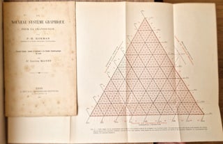 Item #4456 Un nouveau système graphique pour la craniologie. EIJKMANN, Pieter Hendrik