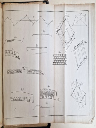 Ecole des mineurs de St Etienne (Loire). Résumé des leçons sur les constructions