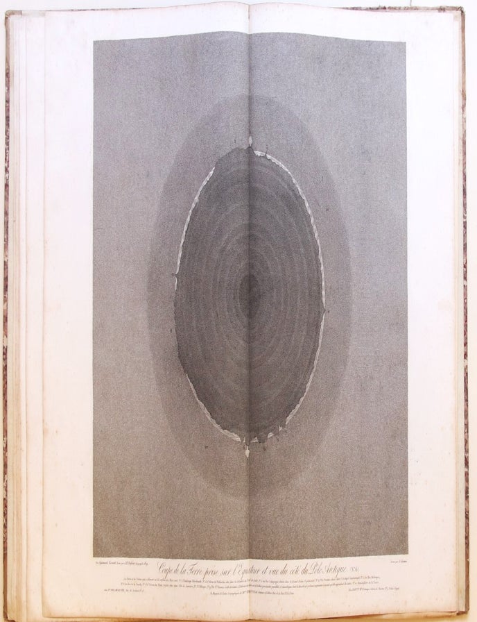Item #4601 Tableaux du syst&egrave;me plan&eacute;taire. VISCONTI et DUFOUR, Sigismond, Auguste-Henri.
