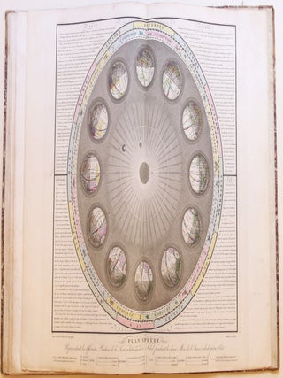 Tableaux du syst&egrave;me plan&eacute;taire