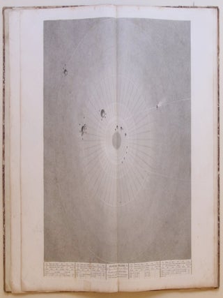 Tableaux du syst&egrave;me plan&eacute;taire