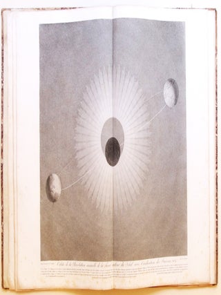 Tableaux du syst&egrave;me plan&eacute;taire