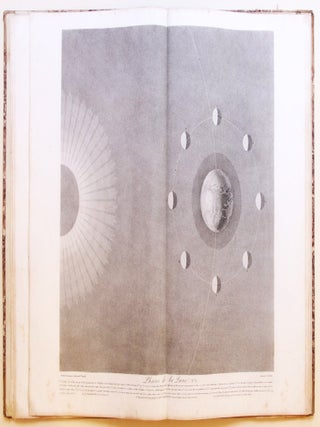 Tableaux du syst&egrave;me plan&eacute;taire