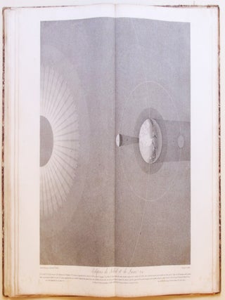 Tableaux du syst&egrave;me plan&eacute;taire