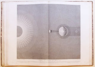 Tableaux du système planétaire