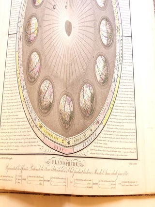 Tableaux du syst&egrave;me plan&eacute;taire