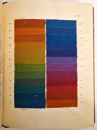 Trait&eacute; de la couleur au point de vue physique - physiologique et esth&eacute;tique comprenant l'expos&eacute; de l'&eacute;tat actuel de la question de l'harmonie des couleurs