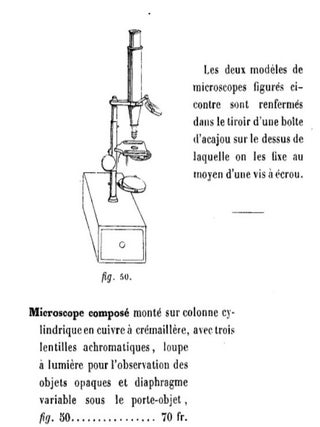 Microscope composé à lentilles achromatiques
