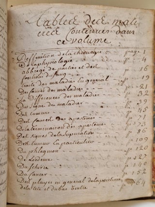 Principes de la chirurgie par Mons. Petit maître chirurgien et démonstrateur royal de St Cosme à Paris. Ecrit par Doublau en 1736