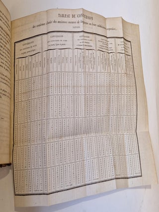 Les tables de Martin, ou régulateur universel des calculs en parties doubles