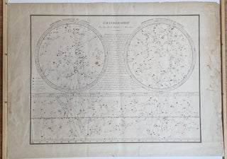 Uranographie