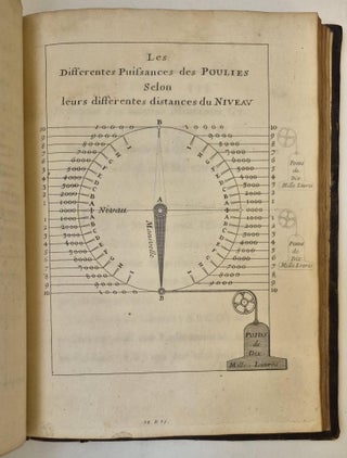 Elévation des eaux par toute sorte de machines réduite à la mesure, au poids, à la balance, par le moyen d'un nouveau piston, et corps de pompe, et d'un nouveau mouvement cyclo-elliptique, en rejettant l'usage de toute sorte de manivelles ordinaires : avec huit problèmes de méchanique