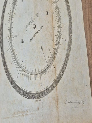 Tables des rapports des anciennes mesures agraires avec les nouvelles. Troisi&egrave;me &eacute;dition