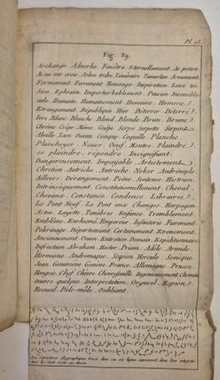 Okygraphie ou l’art de fixer, par écrit, tous les sons de la parole avec autant de facilité, de promptitude et de clarté que la bouche les exprime