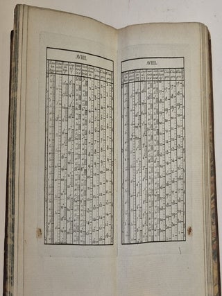Calendrier solaire, perpétuel et universel, contenant la longitude, l'ascension droite, la déclinaison du soleil et sa hauteur quotidienne pour tous les différens lieux de la Terre…