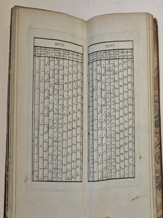 Calendrier solaire, perpétuel et universel, contenant la longitude, l'ascension droite, la déclinaison du soleil et sa hauteur quotidienne pour tous les différens lieux de la Terre…