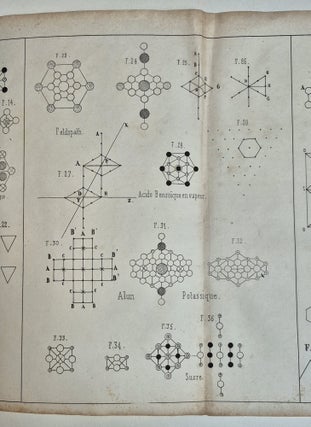 Recherches sur le groupement des atomes dans les molécules et sur les causes les plus intimes des formes cristallines
