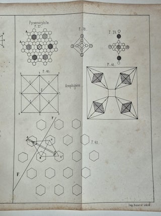 Recherches sur le groupement des atomes dans les mol&eacute;cules et sur les causes les plus intimes des formes cristallines