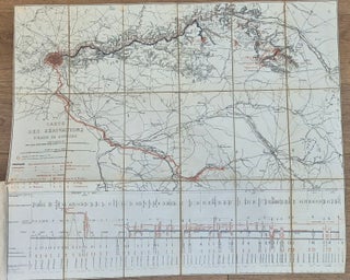 Item #5299 Documents relatifs aux eaux de Paris, Paris - Hydraulique