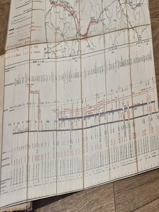 Documents relatifs aux eaux de Paris,