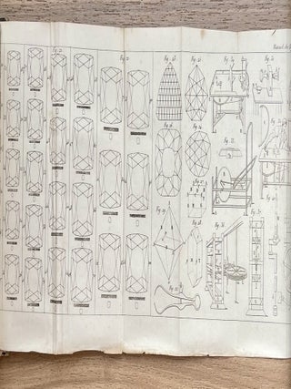 Nouveau manuel complet du bijoutier, du joaillier, de l'orfèvre, du graveur sur métaux et du changeur.