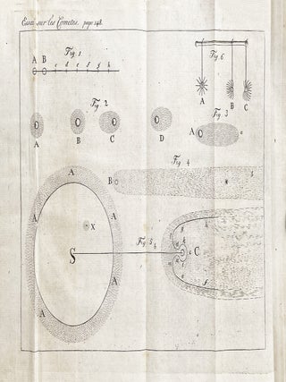 Item #5387 Essai sur les com&egrave;tes. O&ugrave; l'on t&acirc;che d'expliquer les ph&eacute;nom&egrave;nes...