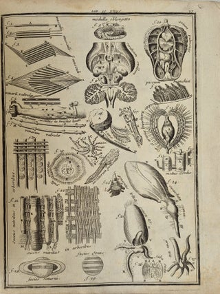 Physica. 1769.