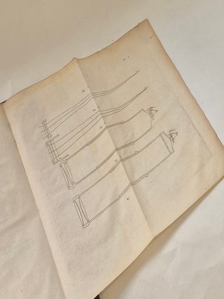 Instruction d&eacute;taill&eacute;e pour porter les lunettes de toutes les diff&eacute;rentes esp&egrave;ces au plus haut. FUSS, Nicola&iuml; Ivanovitch.