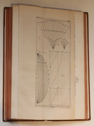 Ouvrages de mathematique