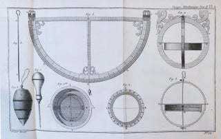 Voyages metallurgiques, ou recherches et observations sur les mines et forges de fer, la fabrication de l'acier, celle du fer-blanc, & plusieurs mines de charbon de terre, faites depuis l'année 1757 jusques & compris 1769, en Allemagne, Suède, Norvege, Angleterre & Ecosse. Suivies d'un Mémoire sur la circulation de l'air dans les mines, & d'une notice de la jurisprudence des mines de charbon, dans le pays de Liege, la Province de Limbourg & le comté de Namur