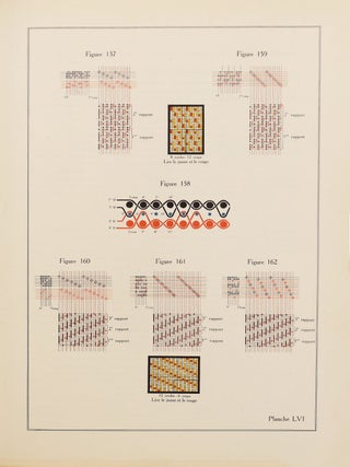 Théorie du tissage des étoffes de soie