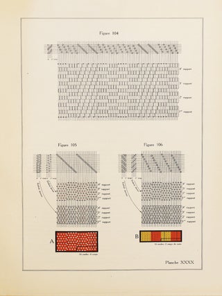 Théorie du tissage des étoffes de soie