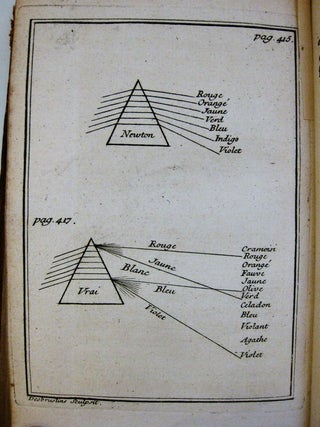Optique des couleurs, Fondée sur les simples Observations, & tournée sur-tout à la pratique de la Peinture, de la Teinture et des autres Arts Coloristes
