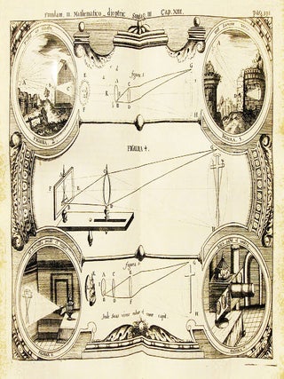 Oculus artificialis teledioptricus